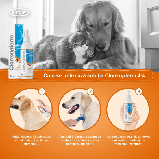 Soluție Antiseptică Spray pentru Câini și Pisici Clorexyderm, 200 ml – ICF